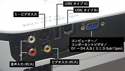 エプソン オフィリオ プロジェクター EB-S12 (インターフェイス) エプソン オフィリオ プロジェクター EB-S12 (インターフェイス)